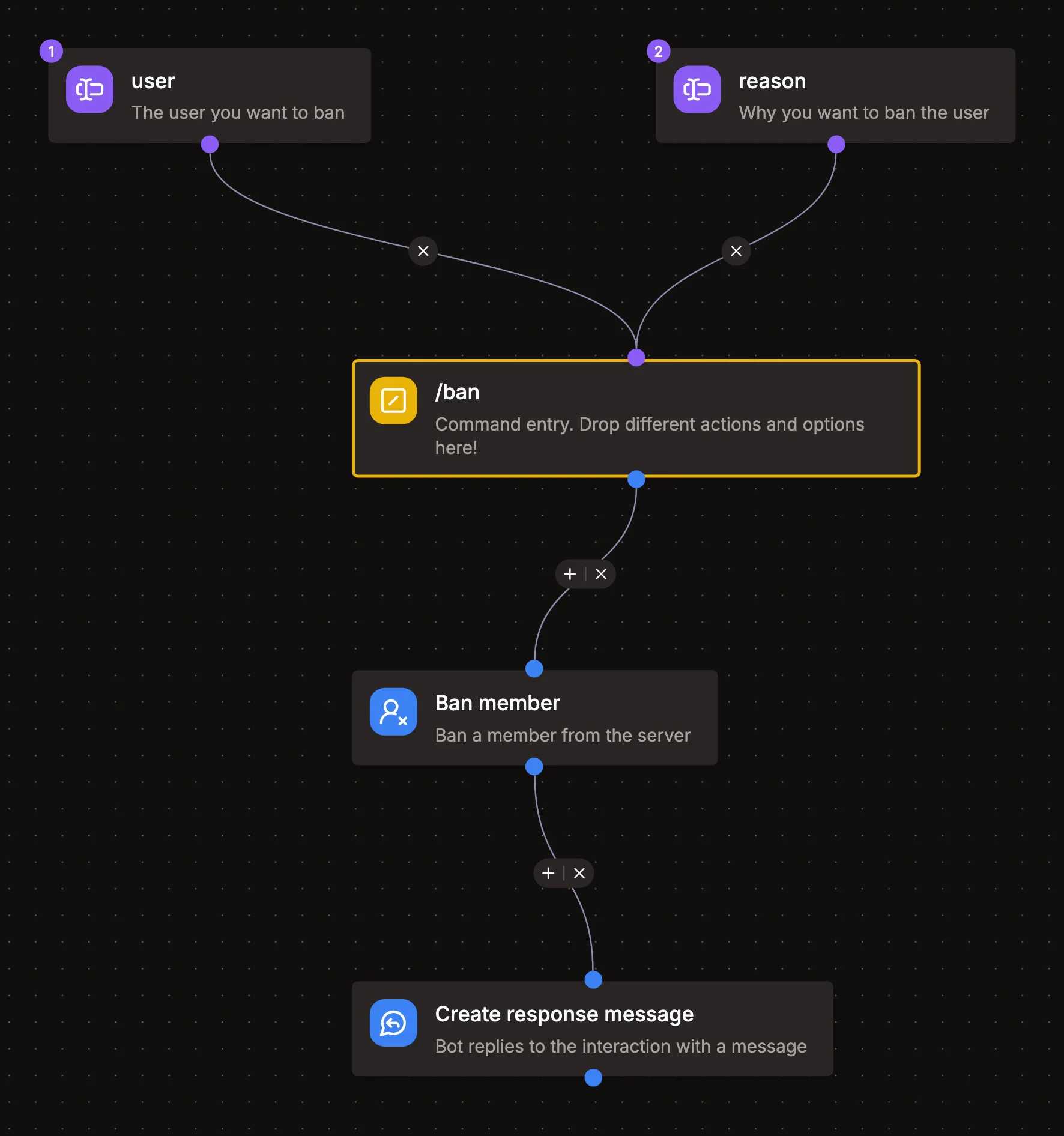 Example Flow