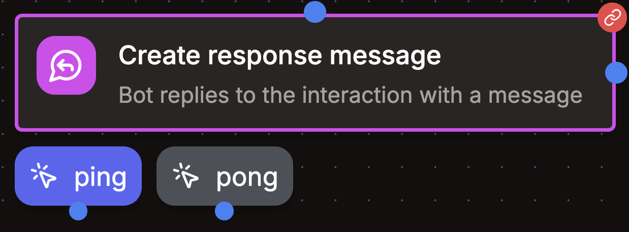 Interactive Message Node